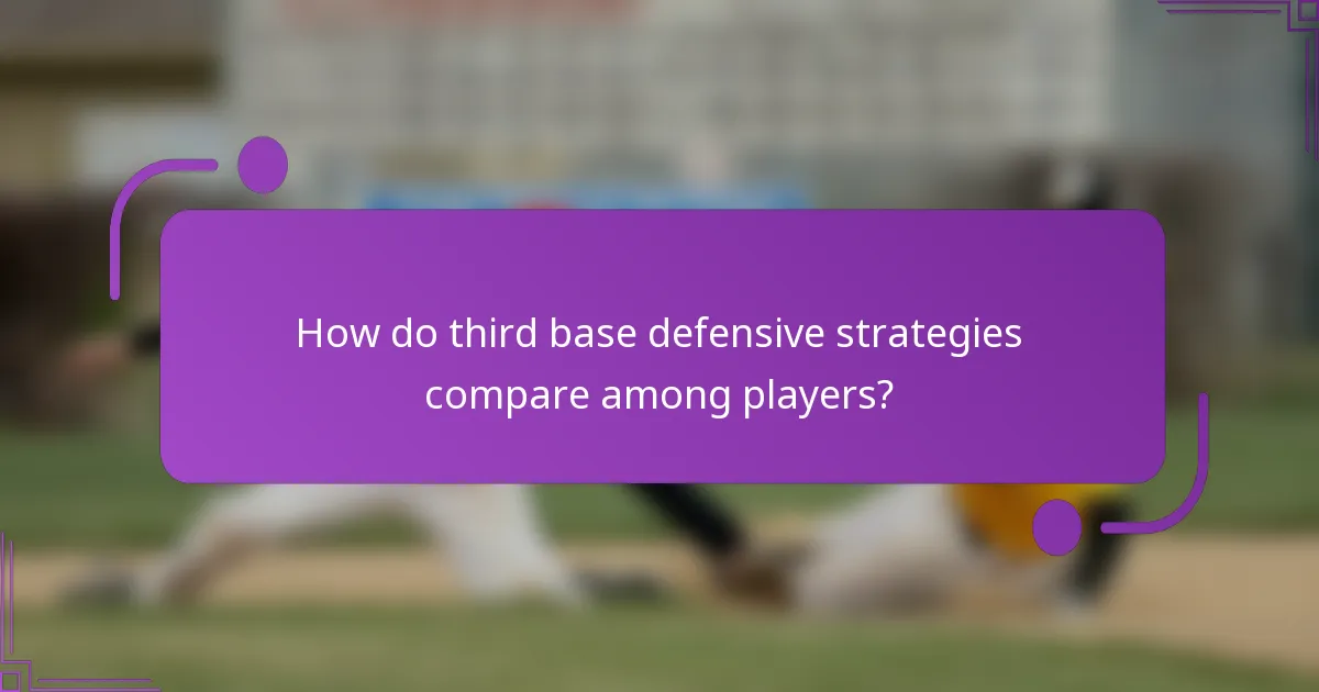 How do third base defensive strategies compare among players?