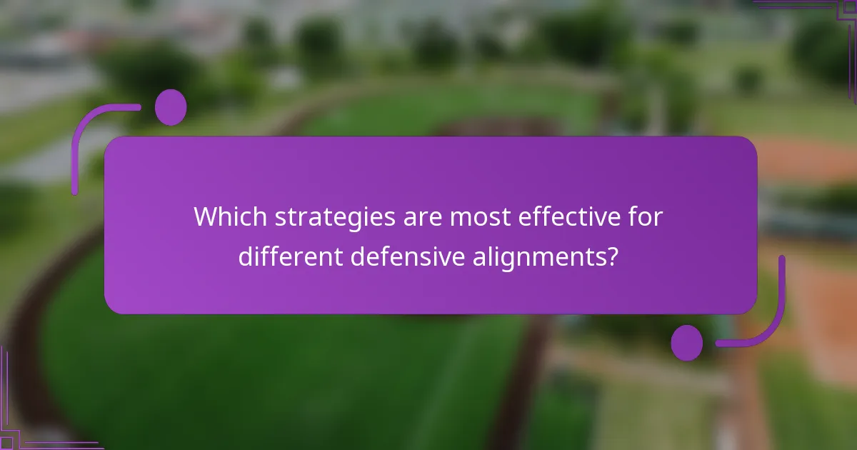 Which strategies are most effective for different defensive alignments?